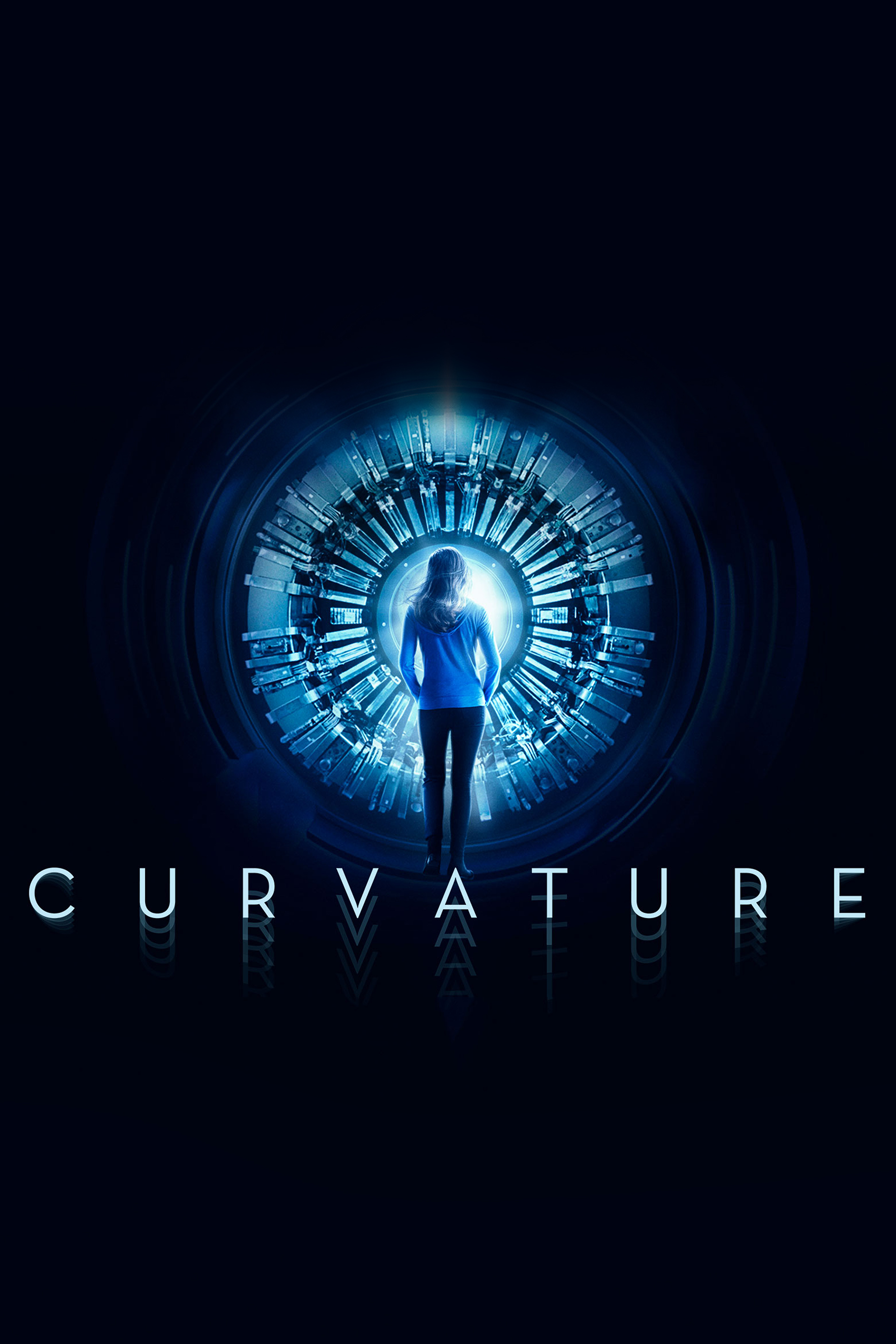 Curvature